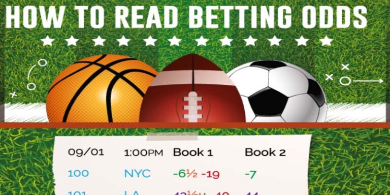 Unlock the Secrets Behind Reading How to read football odds