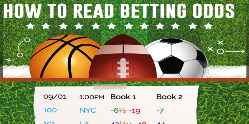 Unlock the Secrets Behind Reading How to read football odds